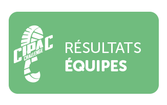 boutons-resultat-equipes