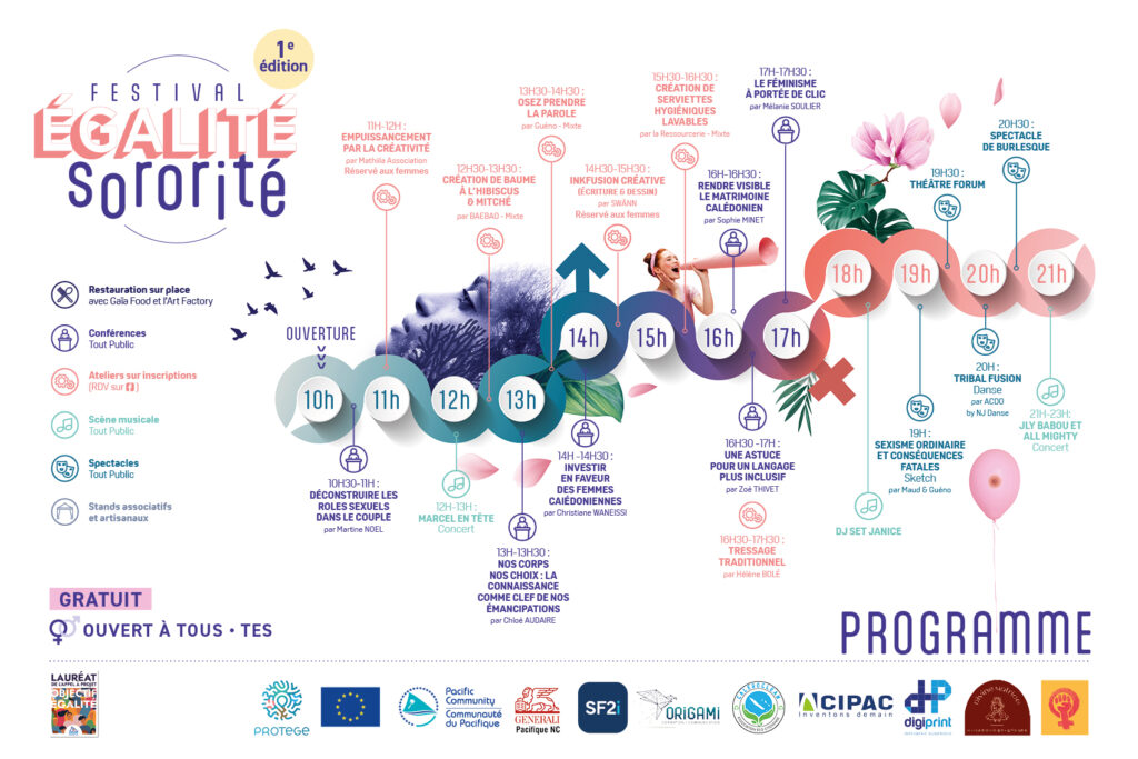 CIPAC soutient le Festival Egalité Sororité